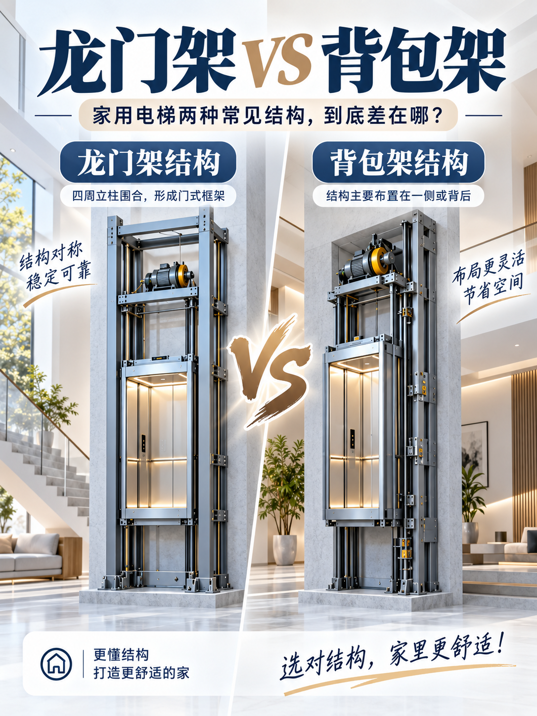 和平龙门架 VS 背包架，到底有什么区别？